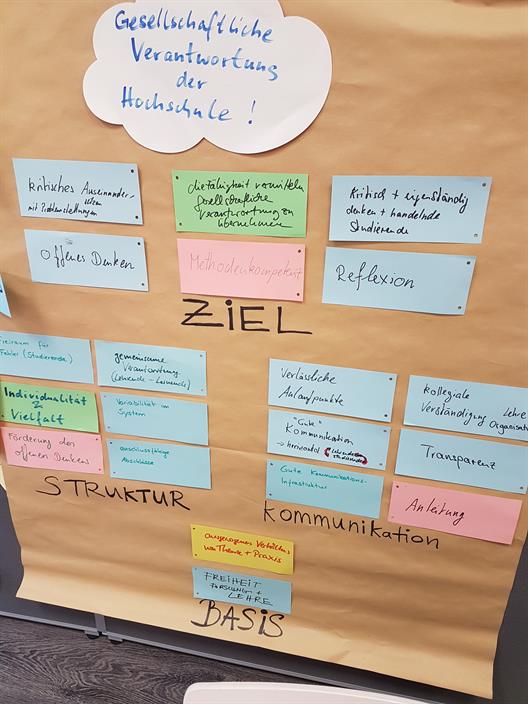 Workshop Mitmachen! Feedback geben! Lehren und Lernen gemeinsam gestalten!